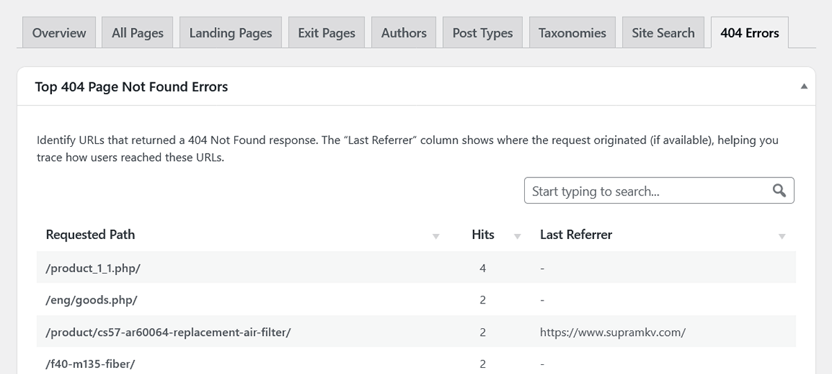 Content 404 analytics