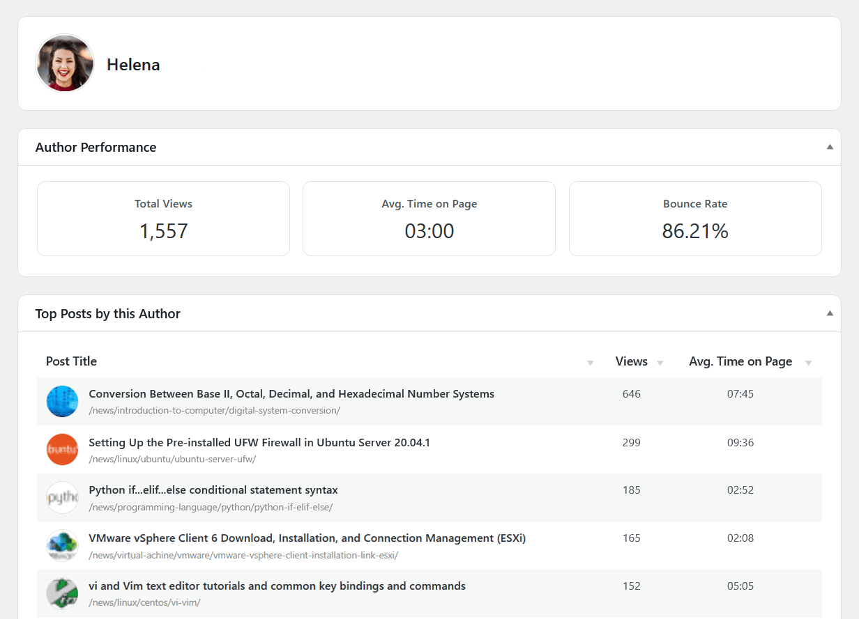 Content single author dashboard