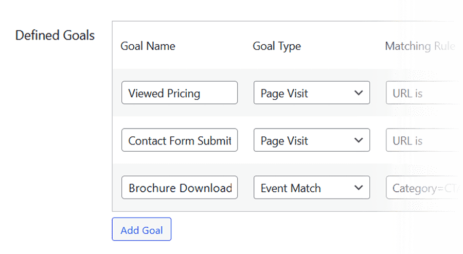 WordPress analytics plugin goals creation