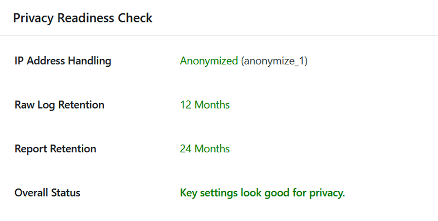 WP Insights Pro tools privacy check status