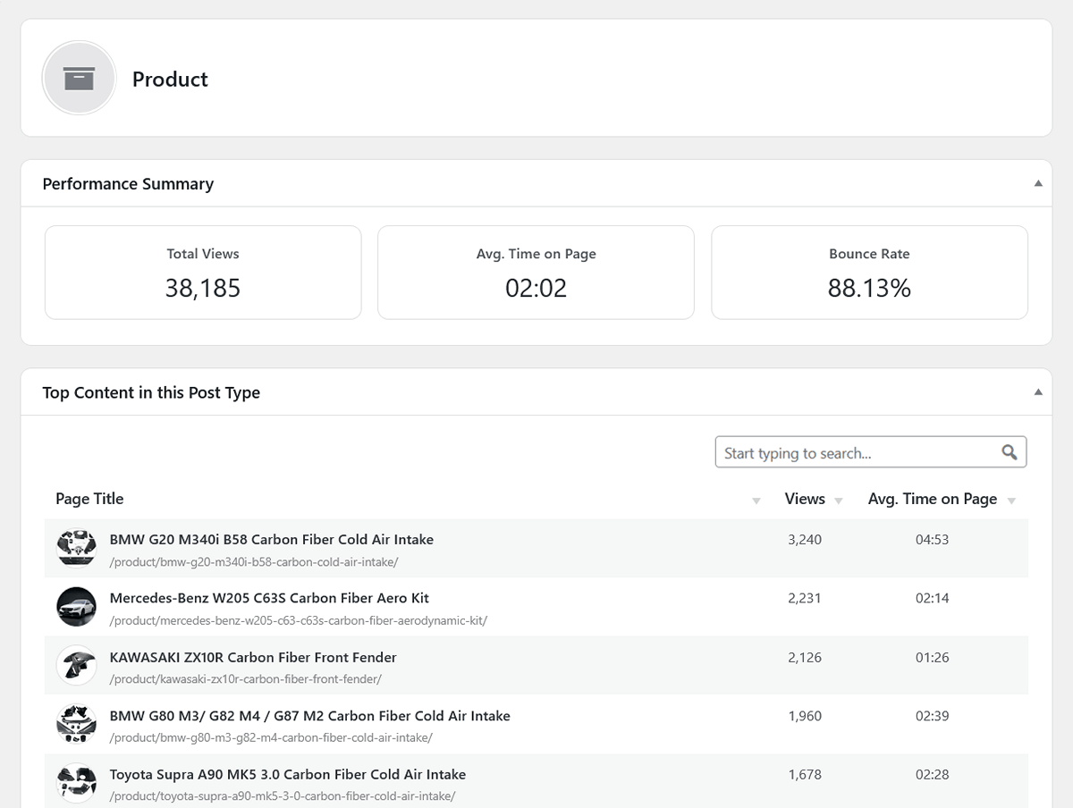 Content single post type dashboard