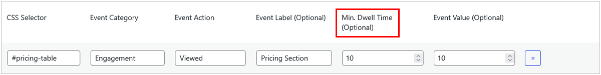 WP Insights pro view dwell time setting