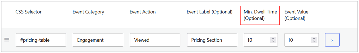 WP Insights pro view dwell time setting