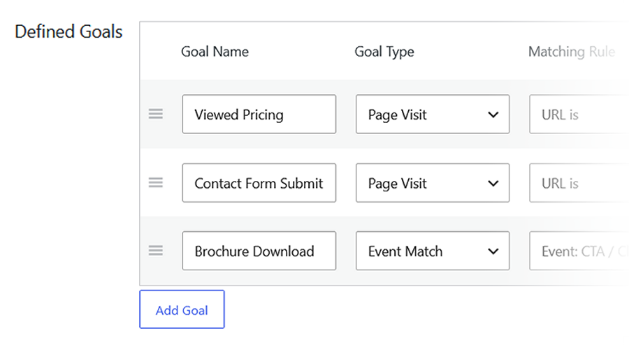 WordPress analytics plugin goals creation
