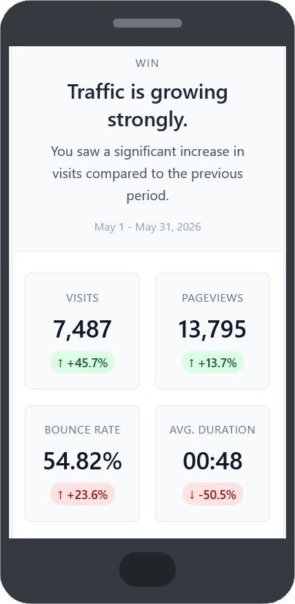 Automated monthly WordPress analytics email digest on a mobile screen